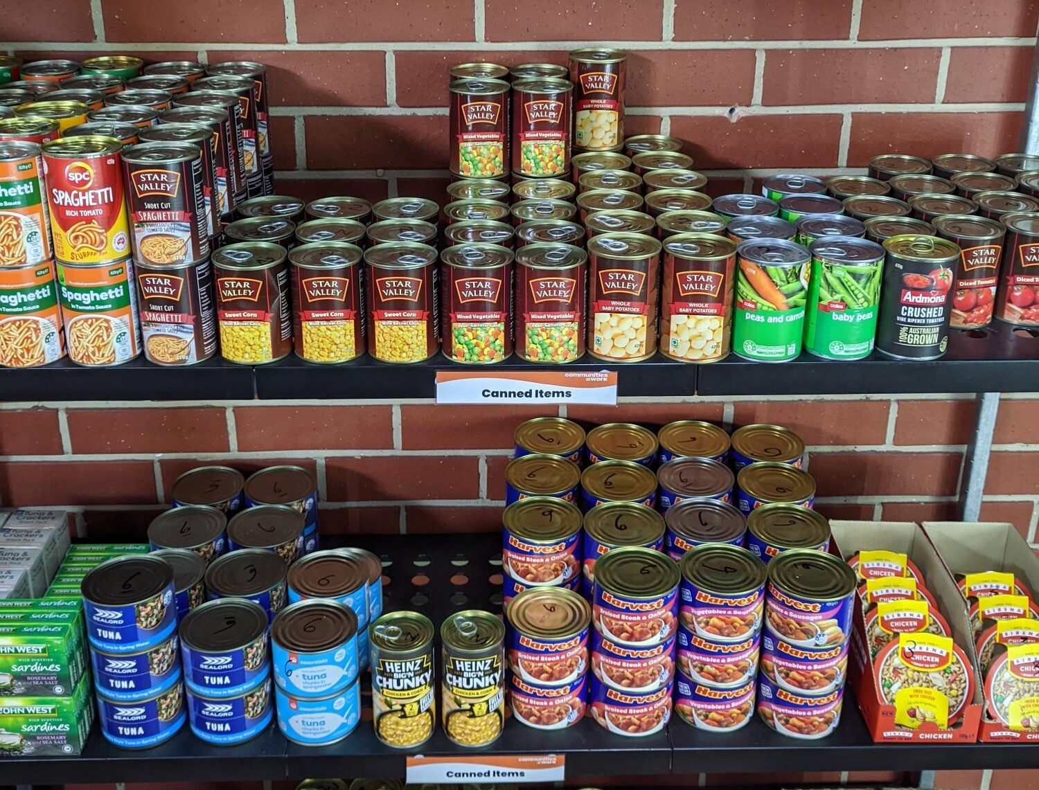 communities_at_work_pantries_TCC