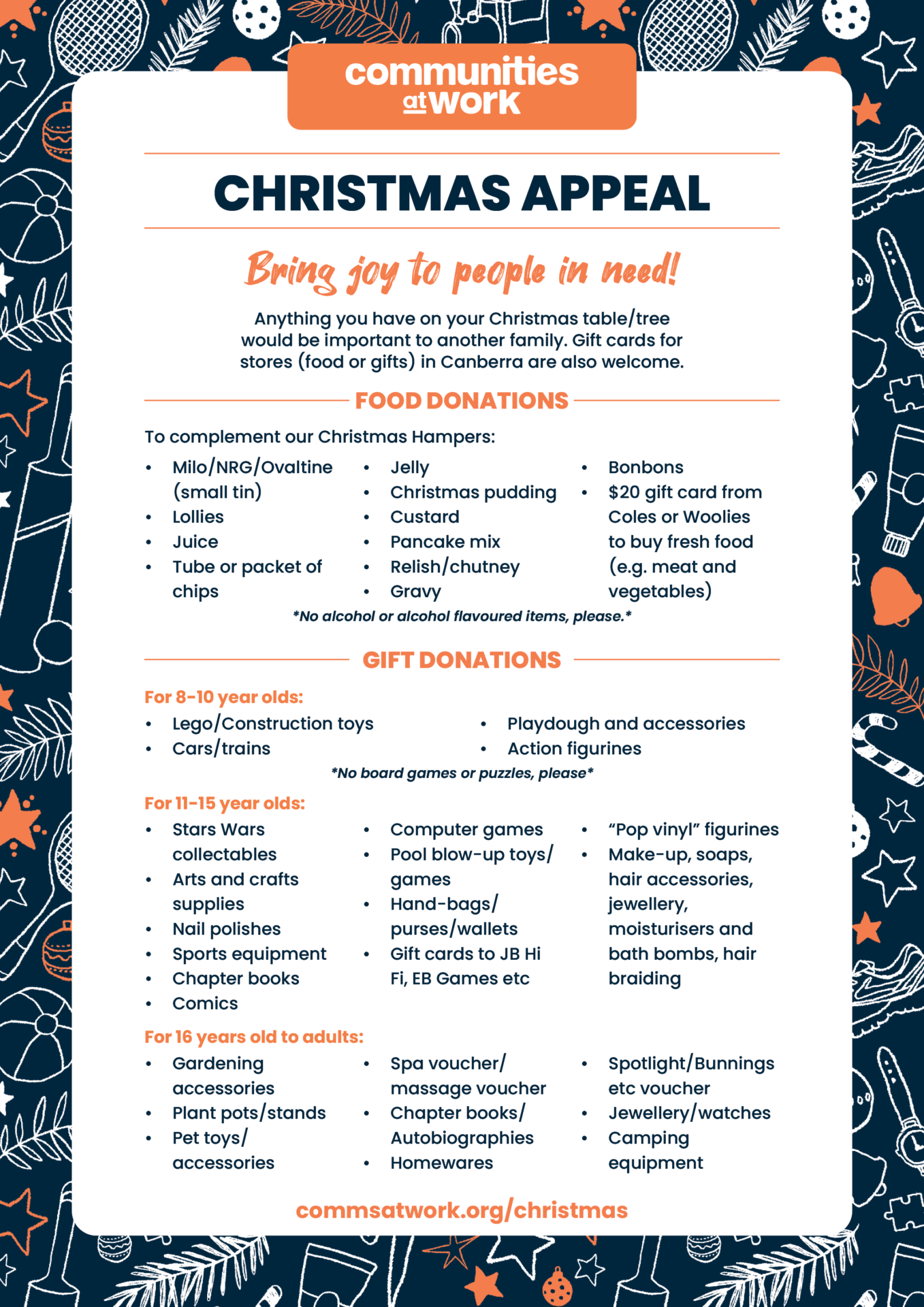 Communities at Work Christmas Appeal Giving Tree list of donations needed