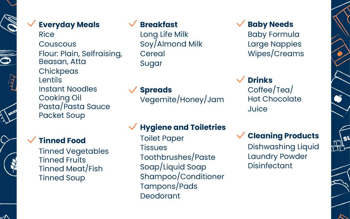donate_food_to_charity_community_pantry_canberra_communities_at_work_2