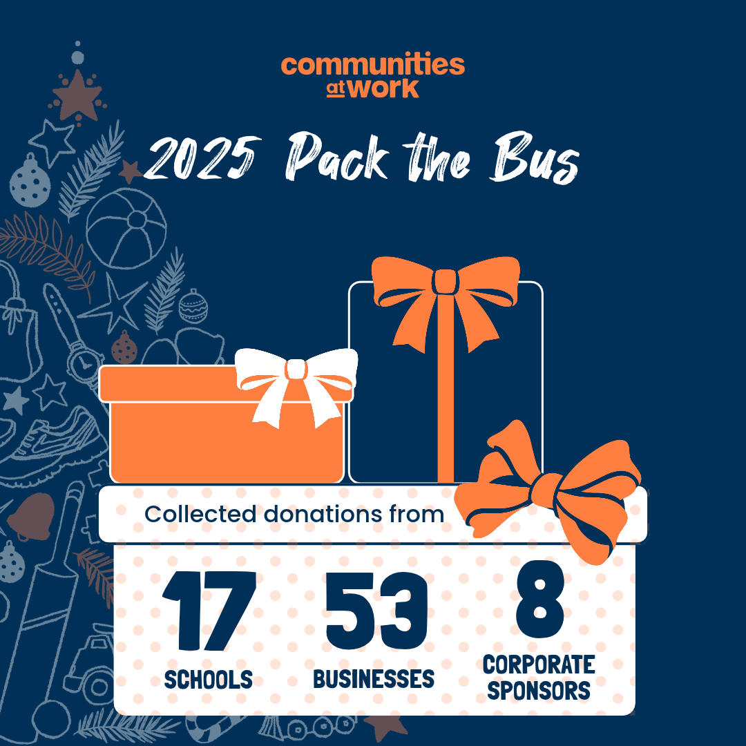 pack_the_bus_2025_christmas_donations_canberra_12
